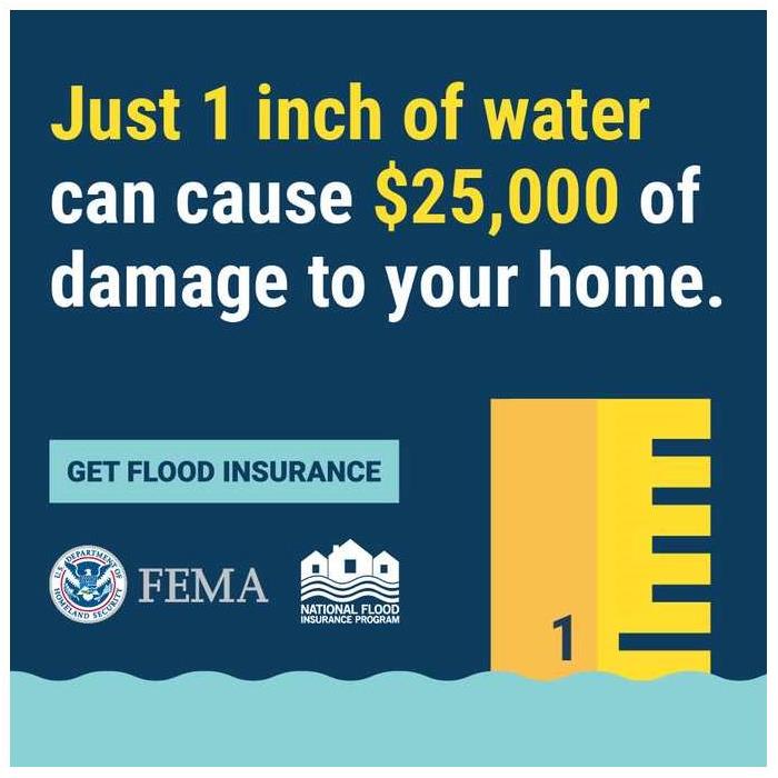 Navy graphic with white and yellow text saying, "just 1 inch of water can cause $25,000 of damage to your home." 